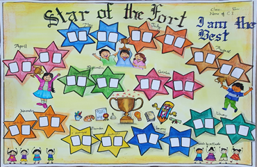 Star of the fort (Infusing self discipline)